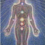Les chakras